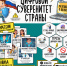 Разговоры о важном "Цифровой суверенитет страны" - Бабаюртовские вести